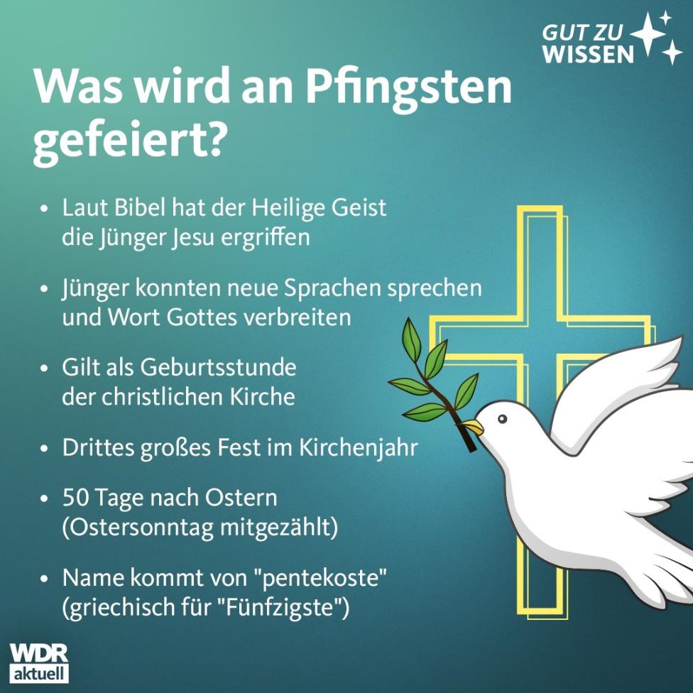 Was wird an Pfingsten gefeiert? | Quelle: WDR aktuell - gut zu wissen