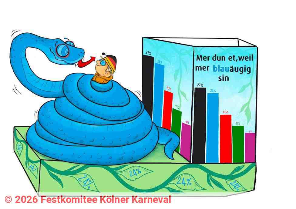 Mer dun et, weil mer blauäugig sin | Quelle: Festkomitee Kölner Karneval
